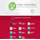 Services index